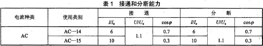 檢測(cè)器在非正常條件下，按使用類別的接通和分?jǐn)嗄芰?yīng)滿足表1 的規(guī)定