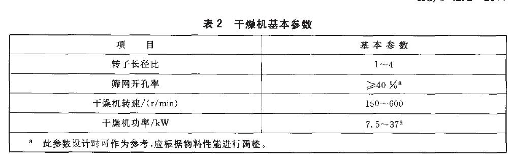 干燥機的基本參數應符合表2的規(guī)定